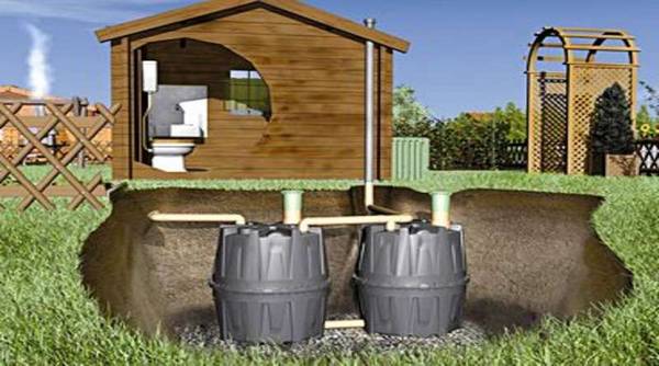 Автономная канализация для частного загородного дома с фото