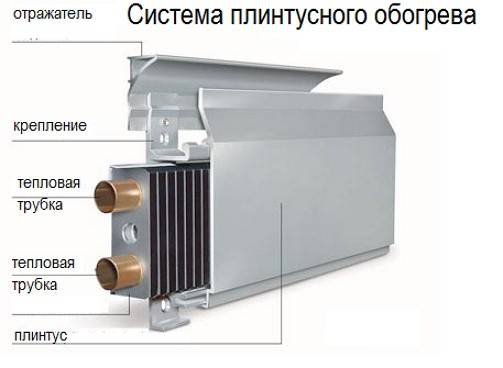 Европейский газовый котел Protherm - технические характеристики и варианты  ... - фото
